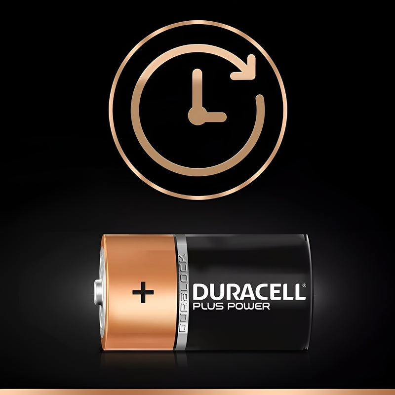 Duracell high power batteries, designed for optimal performance in various electronic devices.