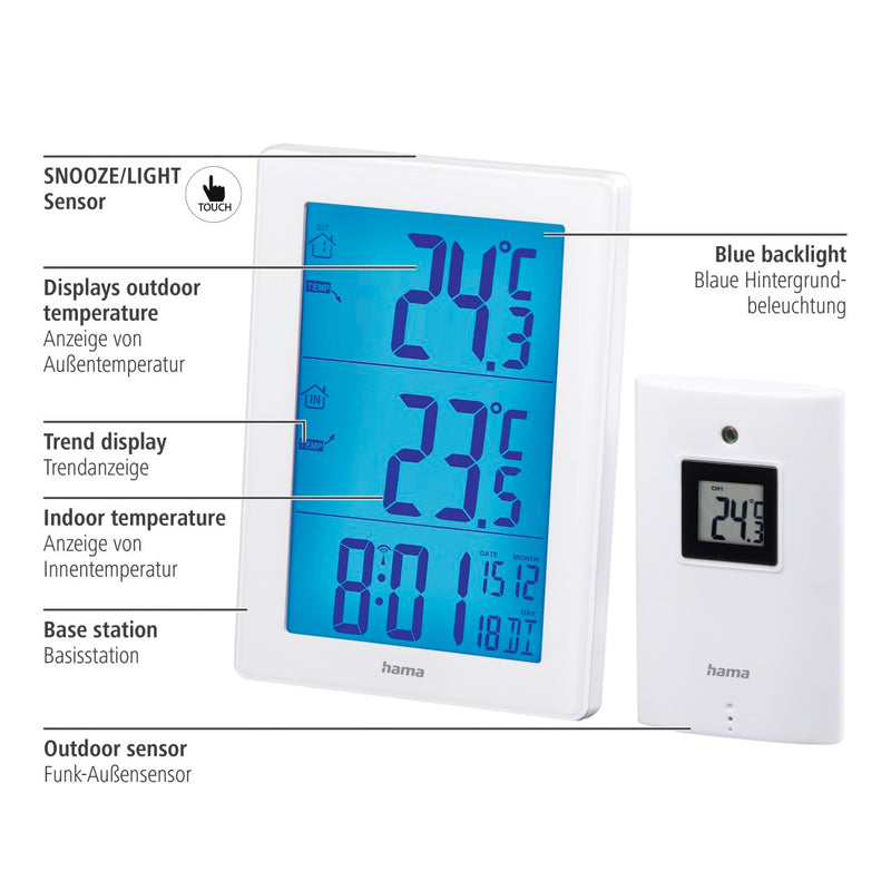 White Hama digital indoor/outdoor temperature and humidity controller with a blue backlight display, shown with an outdoor sensor and callout lines explaining features.